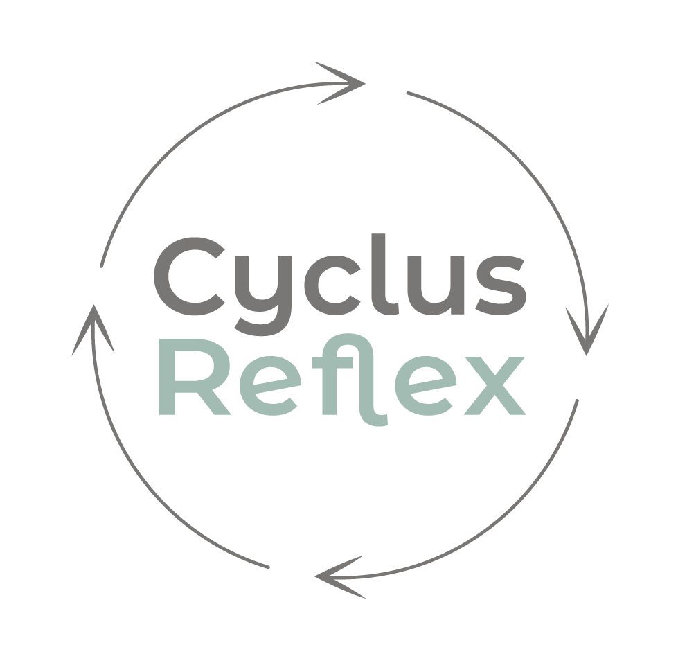CyclusReflex